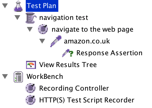 test plan structure in JMeter
