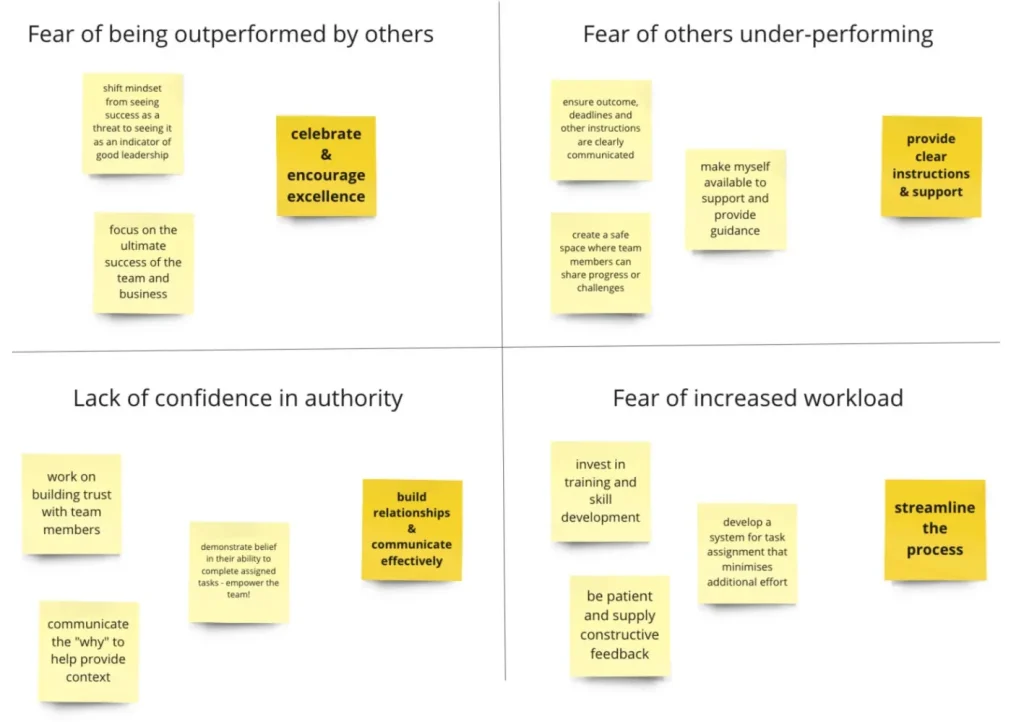 fears preventing effective delegation
